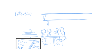 主人公:山川りんご