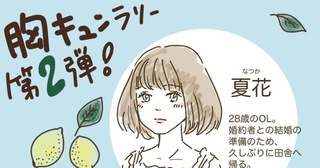 コミュニティ機能について