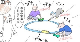 4コマ『子供だらけ』