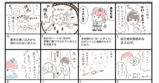 バディマンガ「はーとポリスのポリリン」あらすじ