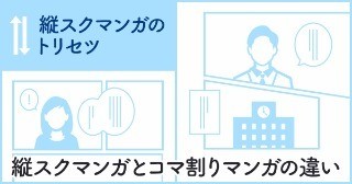 第１話　縦スクマンガとコマ割りマンガの違い