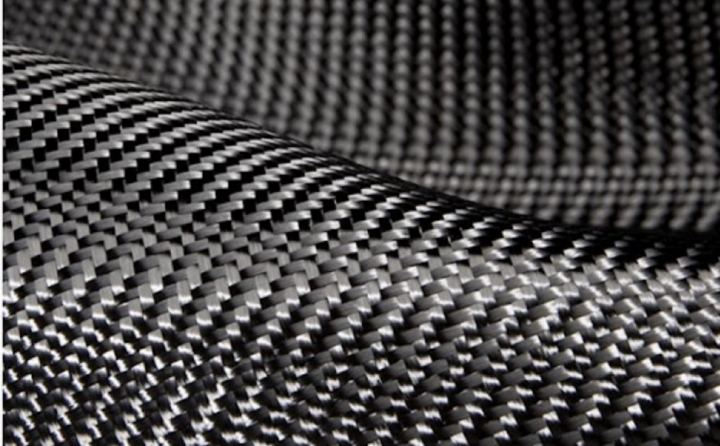  世界の炭素繊維産業サイズ調査、成長、機会、シェア、トレンド、洞察分析、2025-2037年予測