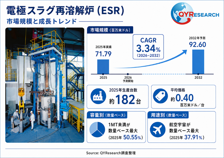低温銀ペーストにおけるコアポイント