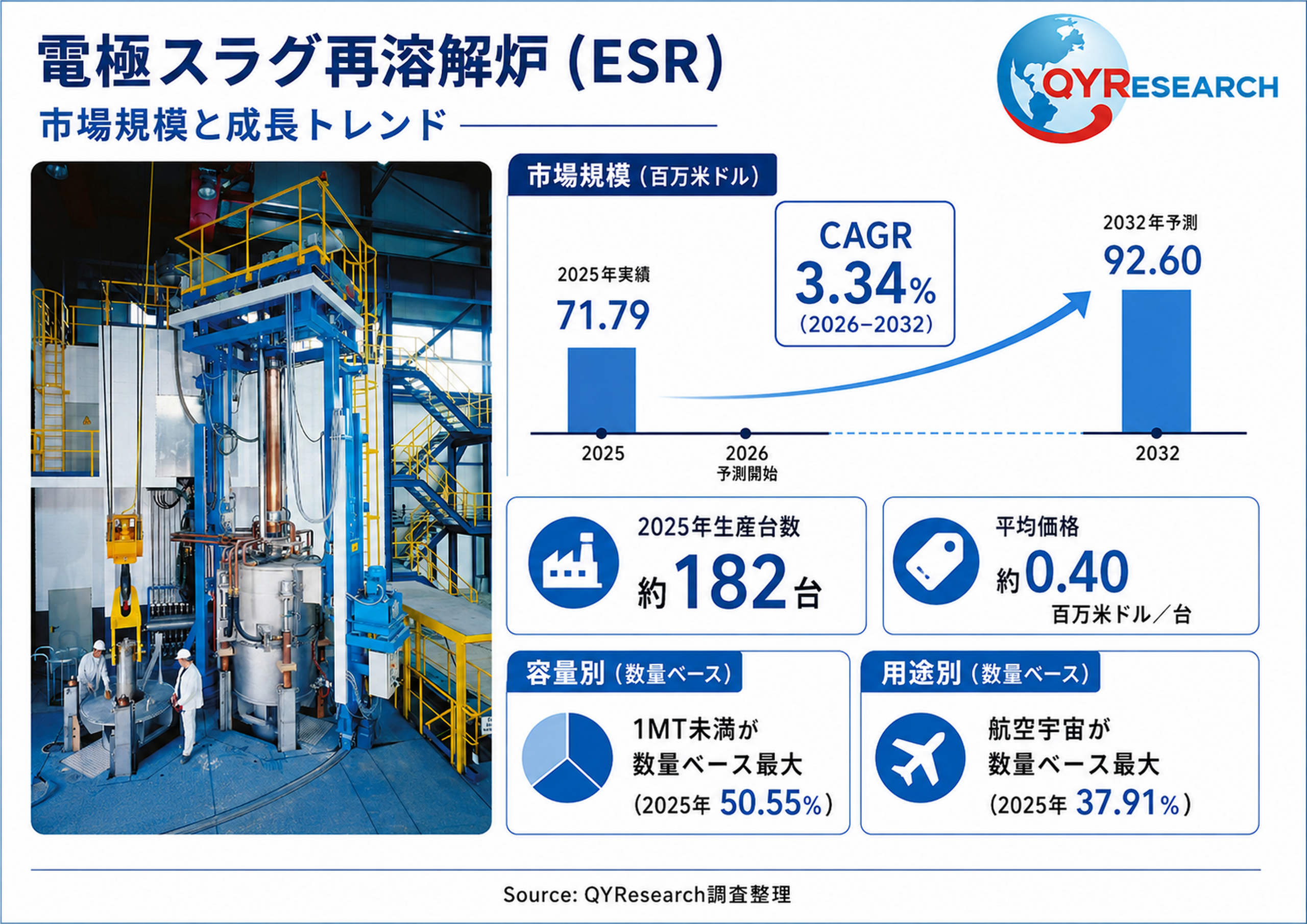 低温銀ペーストにおけるコアポイント